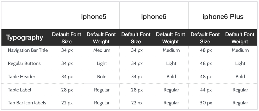 897x387 Ios Apps Pixelwithmahadi