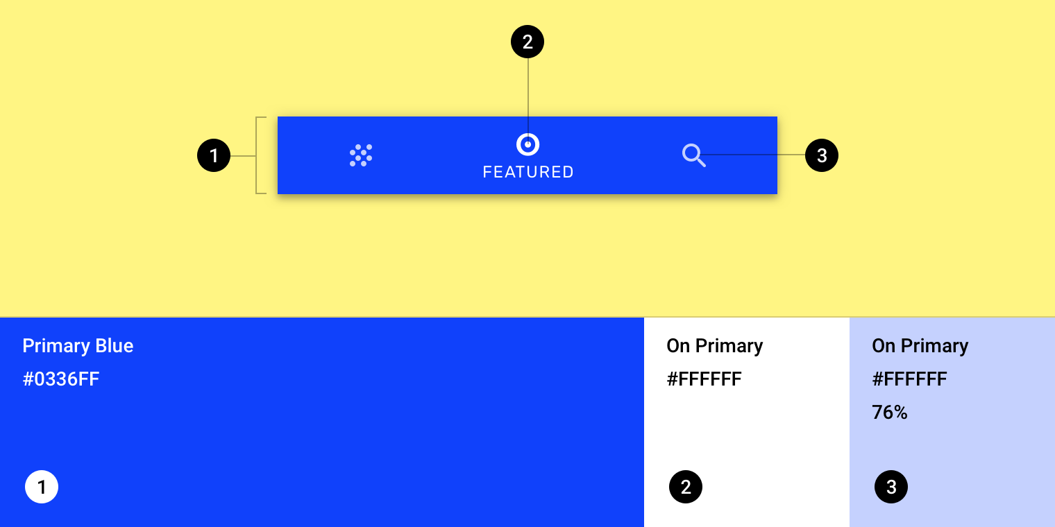 1520x760 Bottom Navigation