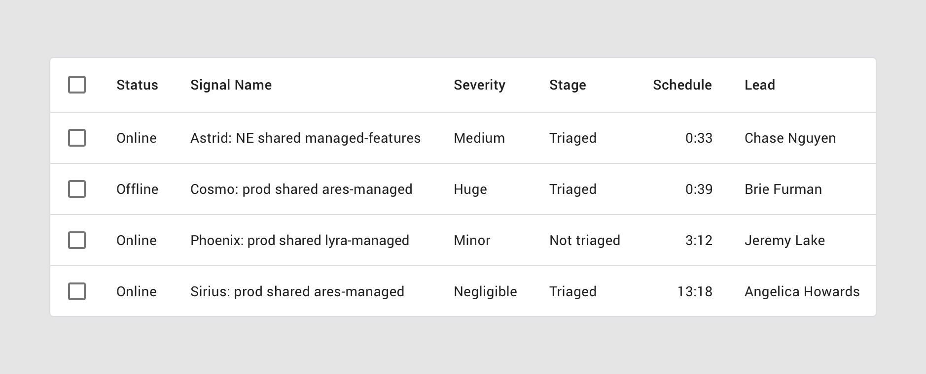 1878x760 Data Tables