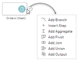 282x217 Clean And Shape Data In Tableau Prep