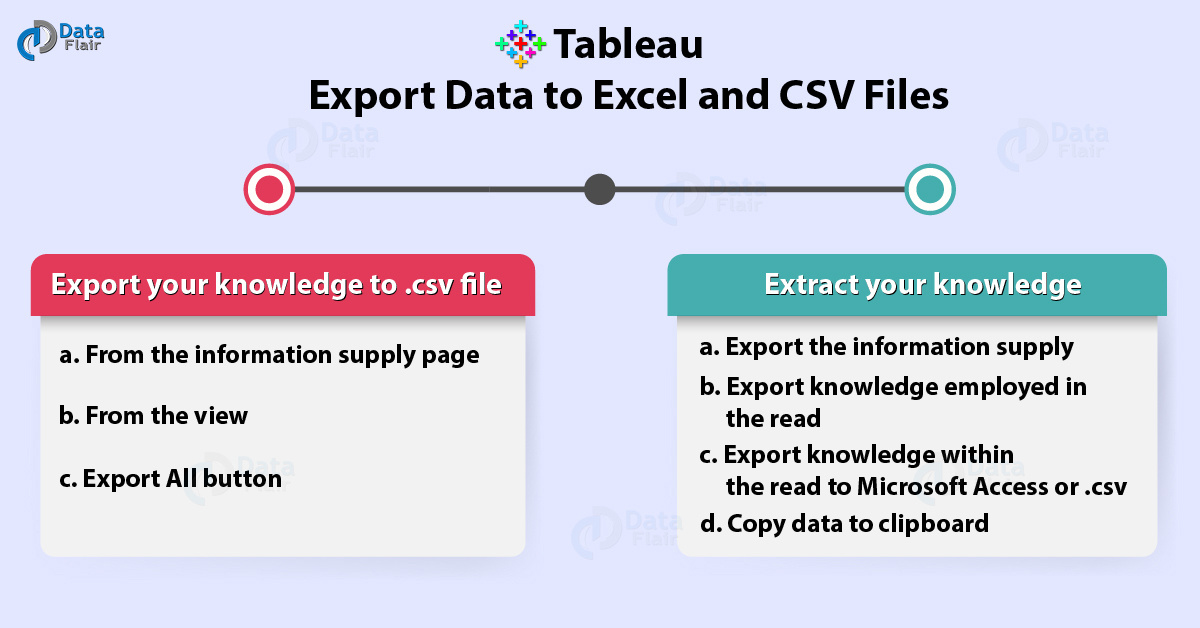 1200x628 Learn How Tableau Export Data To Excel And Csv