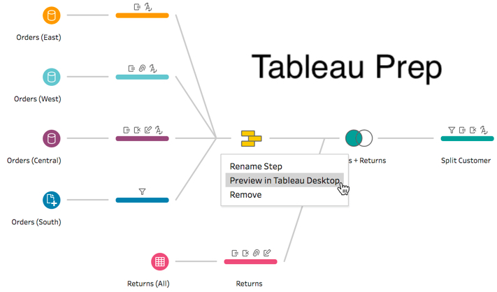 711x418 Tableau's New Data Prep Tool Killer Features