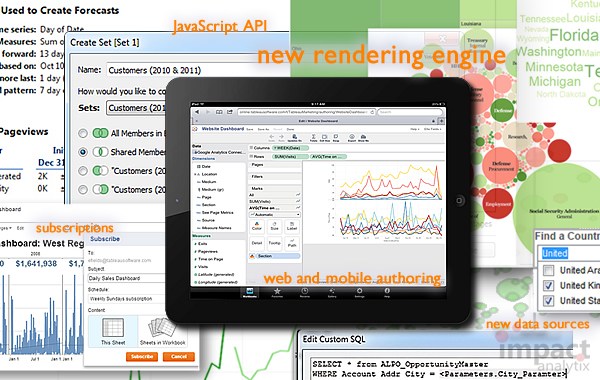 600x380 Tableau Icon Sets
