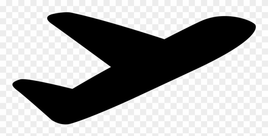 Aircraft Take Off Comments 880x449 Aircraft Take Off Comments