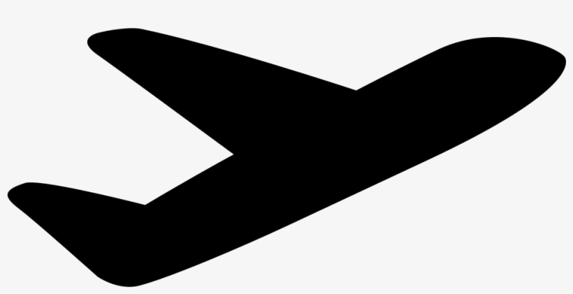 Aircraft Take Off Comments 820x421 Aircraft Take Off Comments