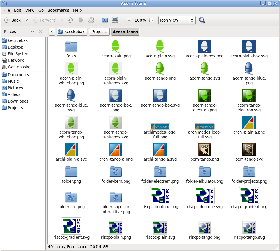 976x874 Kecske Bak You Know When You've Been Tango Ed