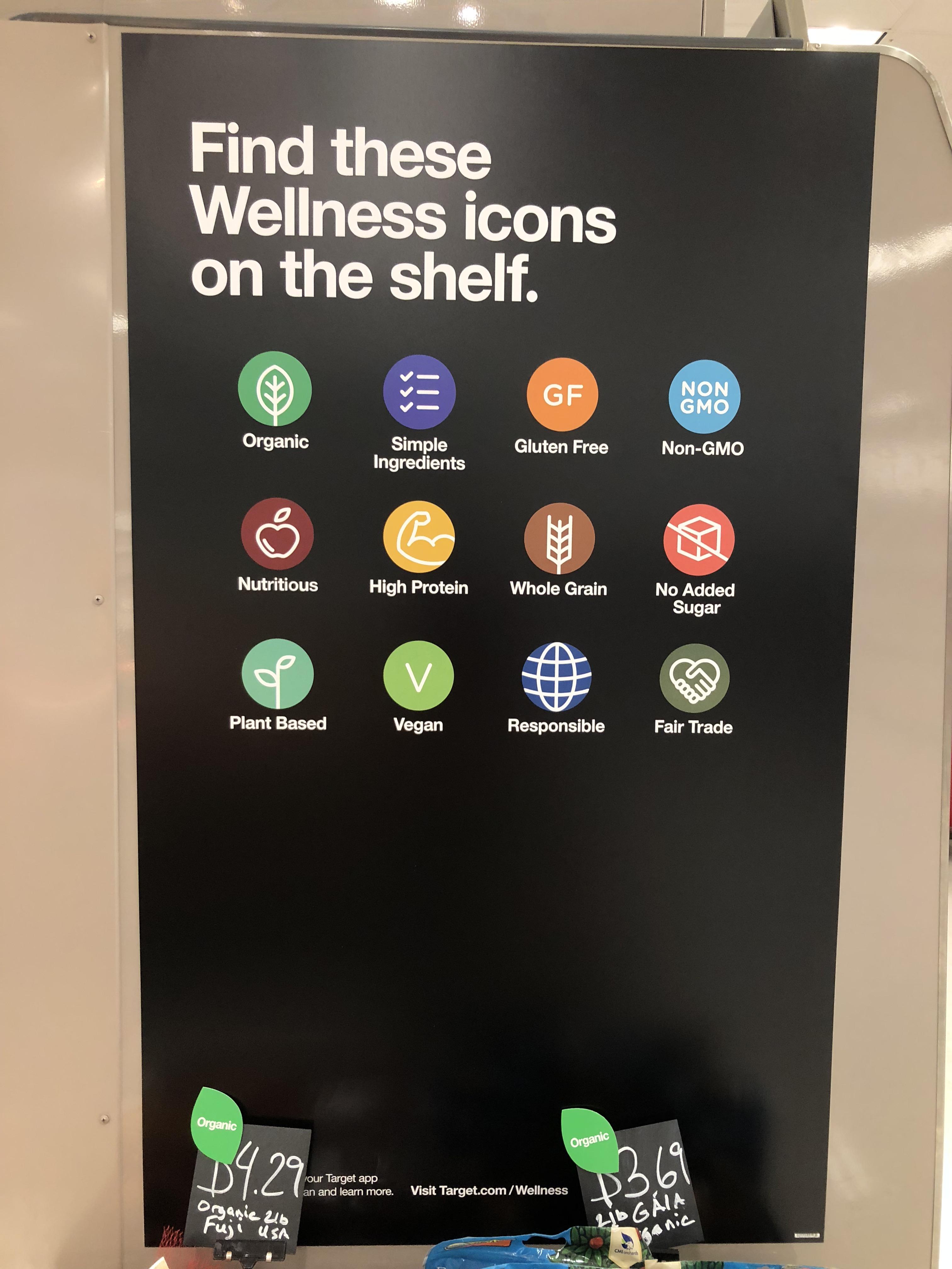 New Lanes Come With New Icons We Had Some Changes In The Market 3024x4032 New Lanes Come With New Icons We Had Some Changes In The Market