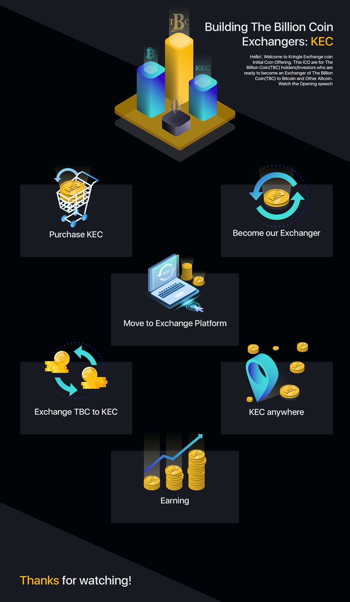 Logo And Icons For On Pantone 1200x2063 Logo And Icons For On Pantone