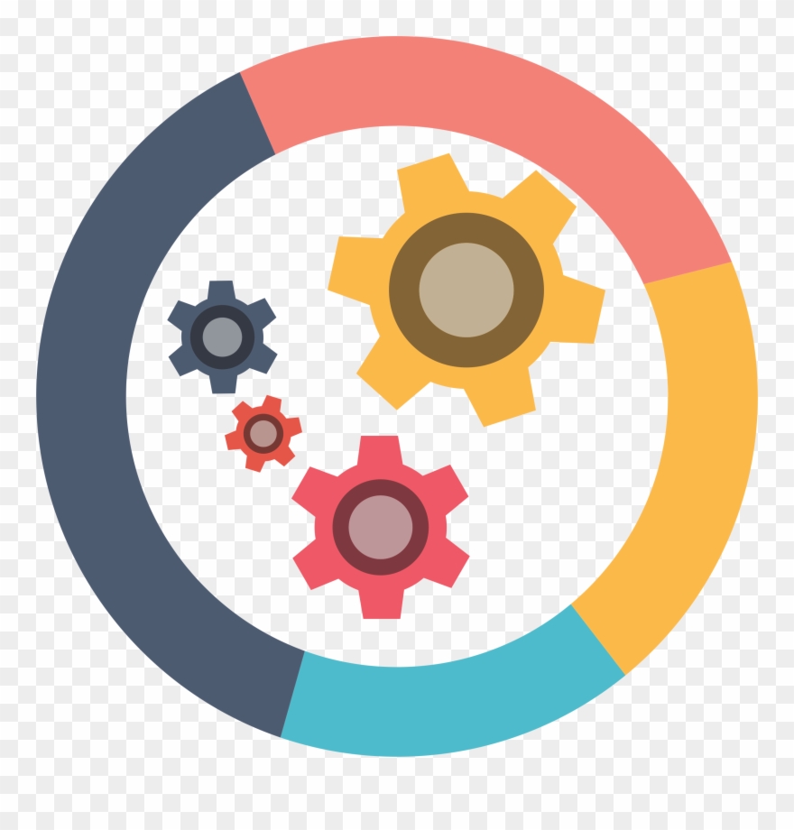 880x920 Teamcolors Team Building Colored Brain The Program