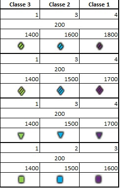 271x390 Tank Class Icons Help Please !