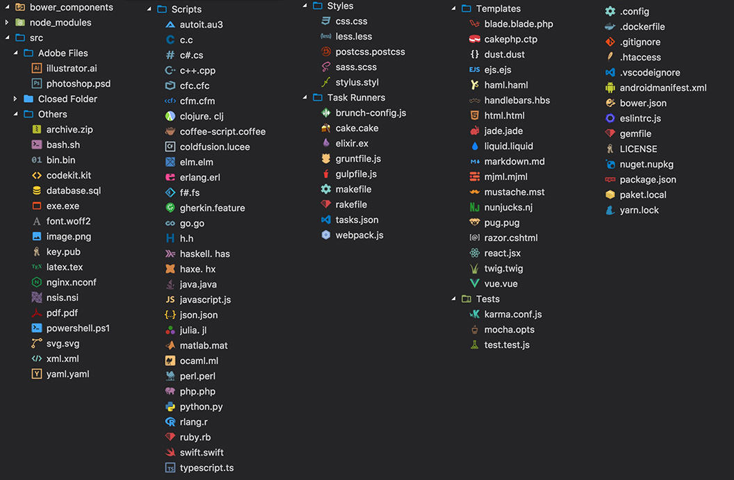 1056x691 Vscode Great Icons