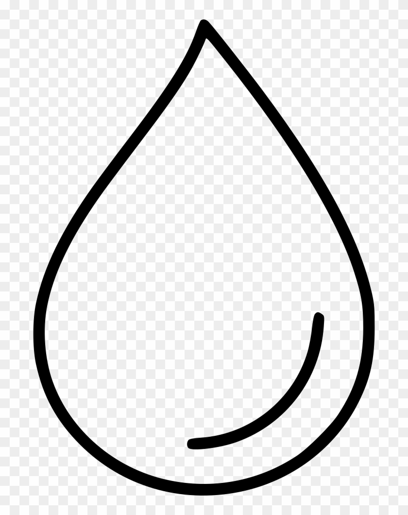 840x1060 Drop Droplet Rain Tear Water Png Icon Free Download