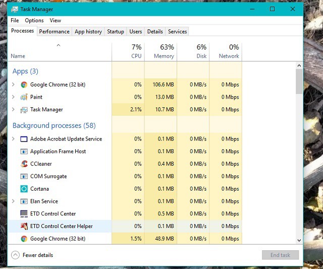 640x532 Discover The Top Software For Monitoring Your Pc's Cpu Temperature