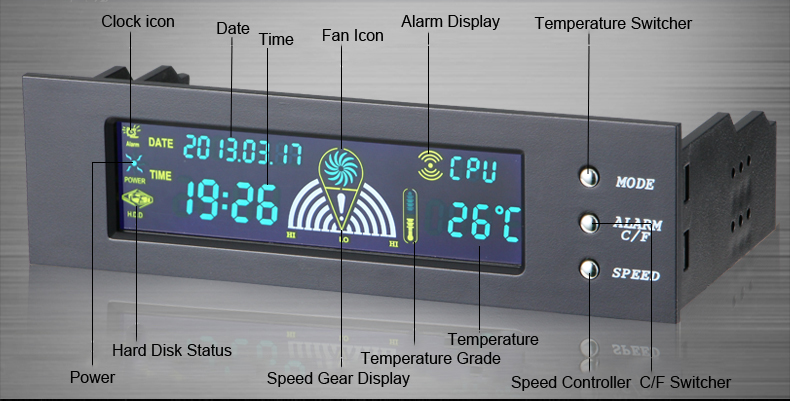 790x401 Stw Inch Lcd Panel Cpu Cooling Fan Speed Temperature