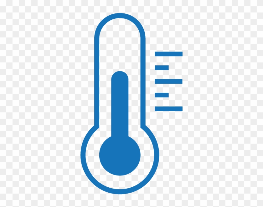840x663 Temperature Png Clipart