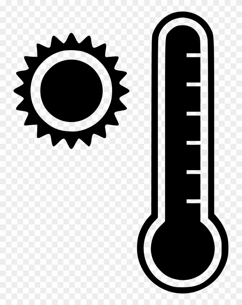 840x1060 Thermometer Hot Heat Overheat Temperature Comments