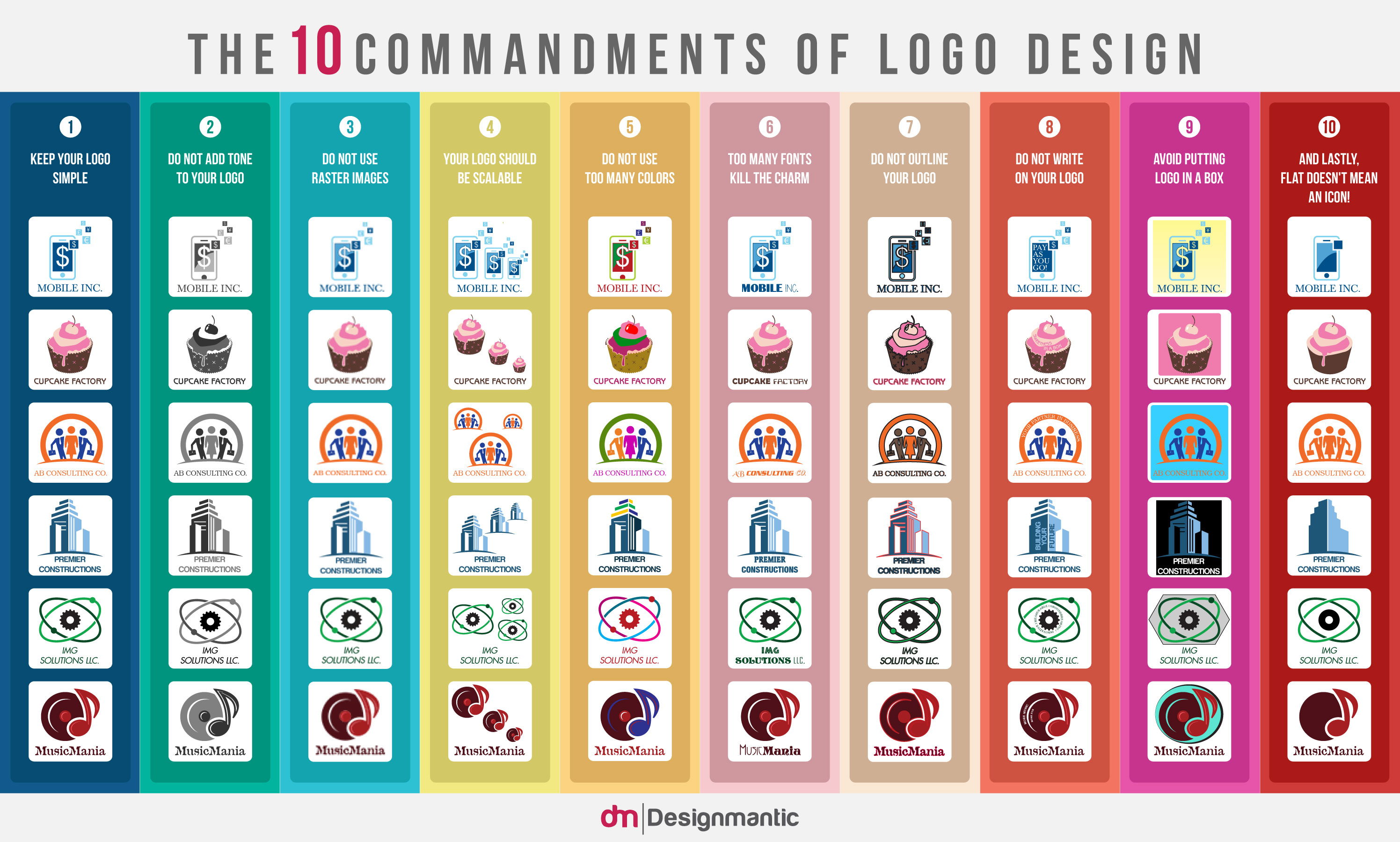 2992x1800 Commandments Of Logo Design Designmantic The Design Shop