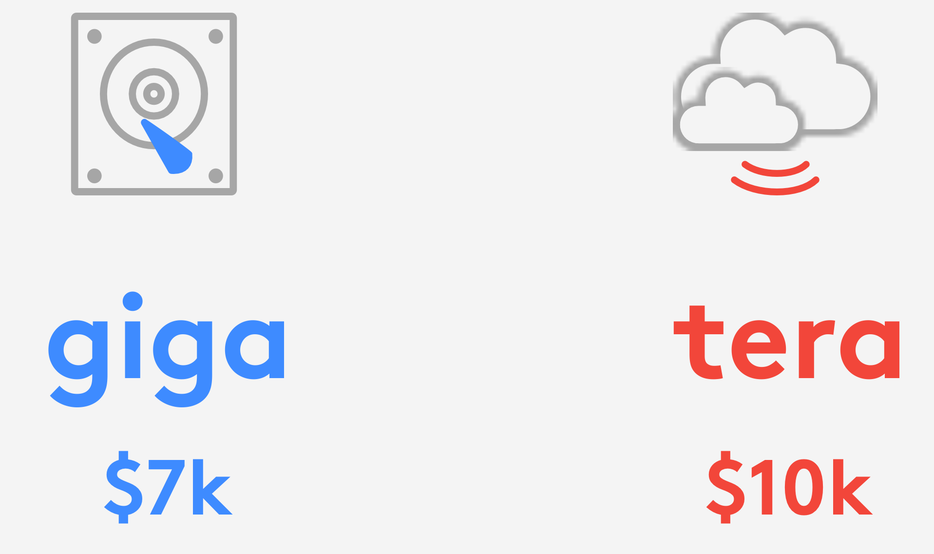 1917x1137 Tera Tier Icon Issue