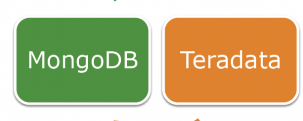 Teradata Icon at Vectorified.com | Collection of Teradata Icon free for ...
