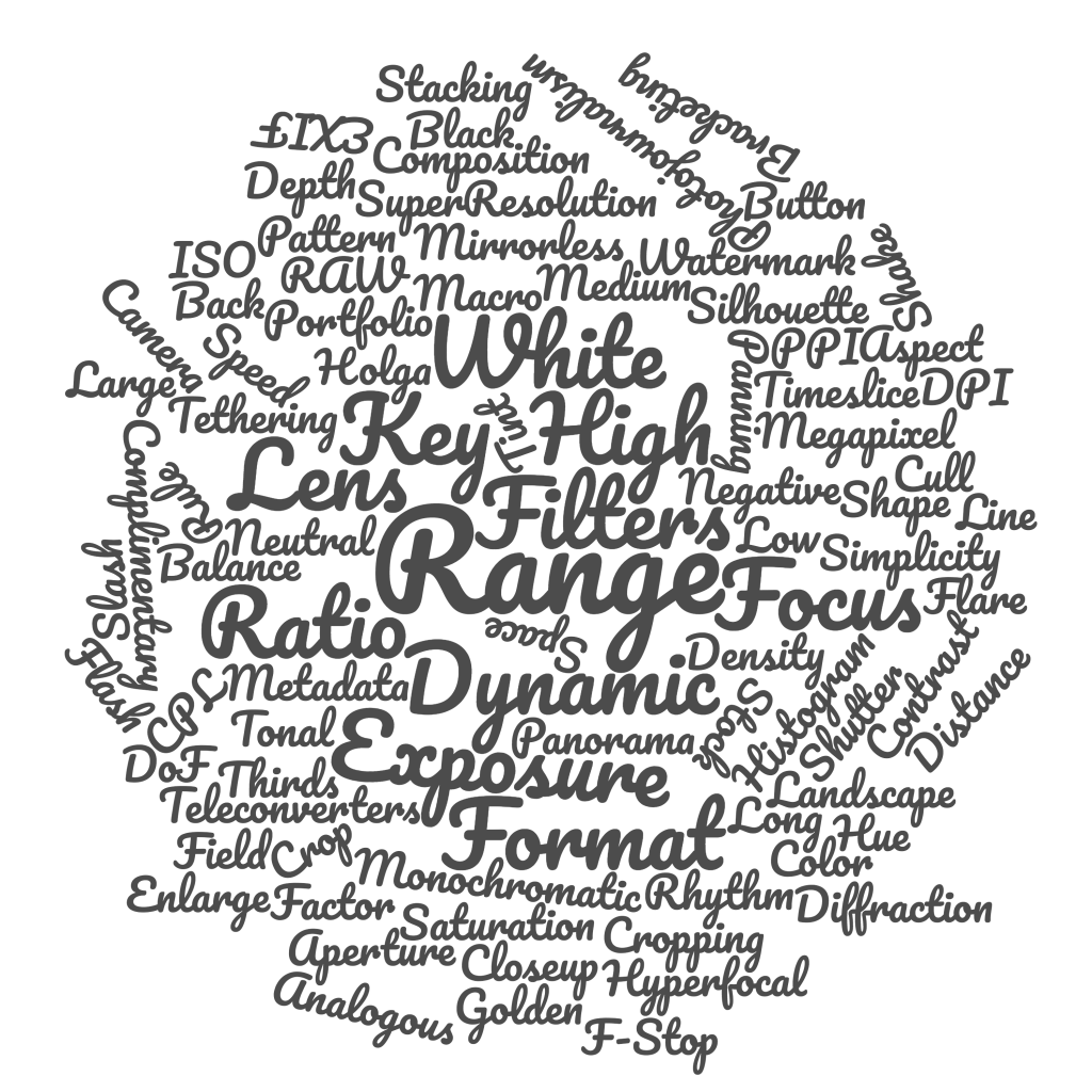 1024x1024 Photography Glossary Icon Photography School