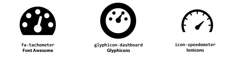 800x200 Glyphsearch Improving The Search For Icon Fonts Thomas Park