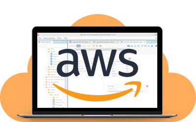 400x250 Denodo Test Drives