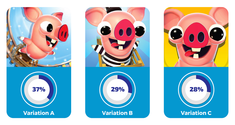 800x425 Ways To A Test Your App