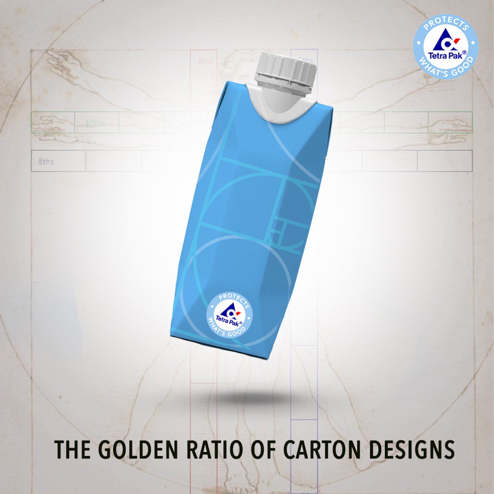 996x996 Tetra Pak India On Twitter Shaping New Icons Tetra Prisma