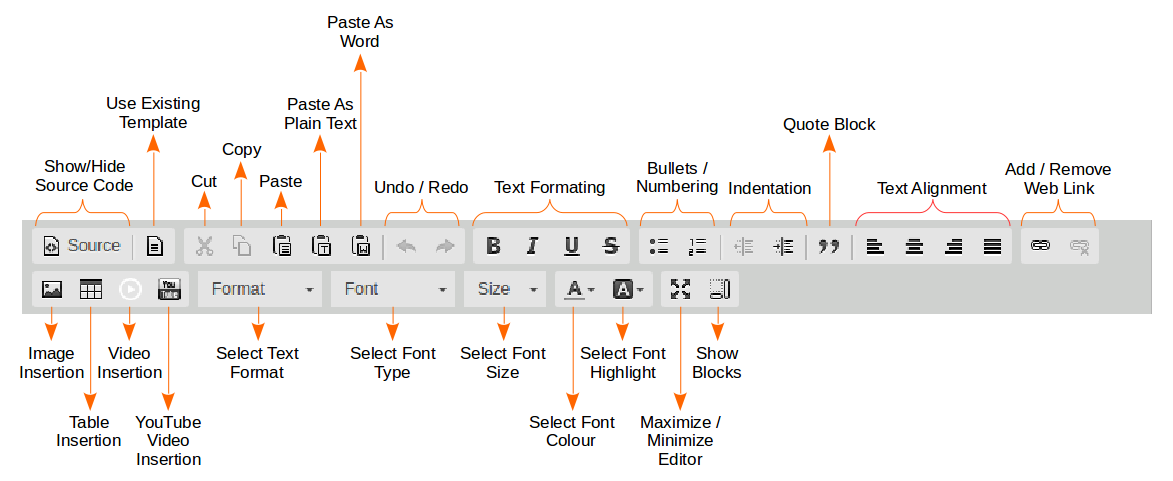 1173x481 What Is The Meaning Of The Icons In Text Editor