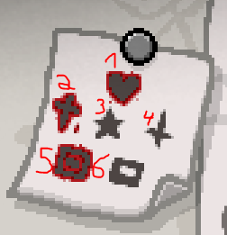 252x261 The Binding Of Isaac Rebirth