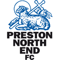 Preston North End Icon Football League Championship Iconset 256x256 Preston North End Icon Football League Championship Iconset