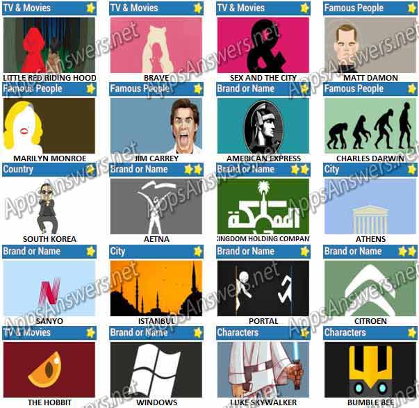 Icon Games Answer Pack Dar Conjugation Command Jobs 603x587 Icon Games Answer Pack Dar Conjugation Command Jobs