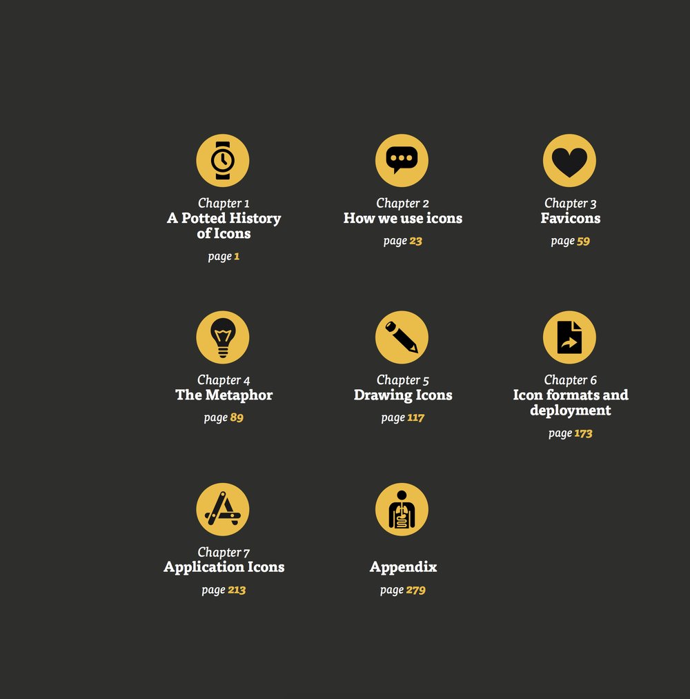 1000x1013 Jual Buku Graphic Design The Icon Handbook