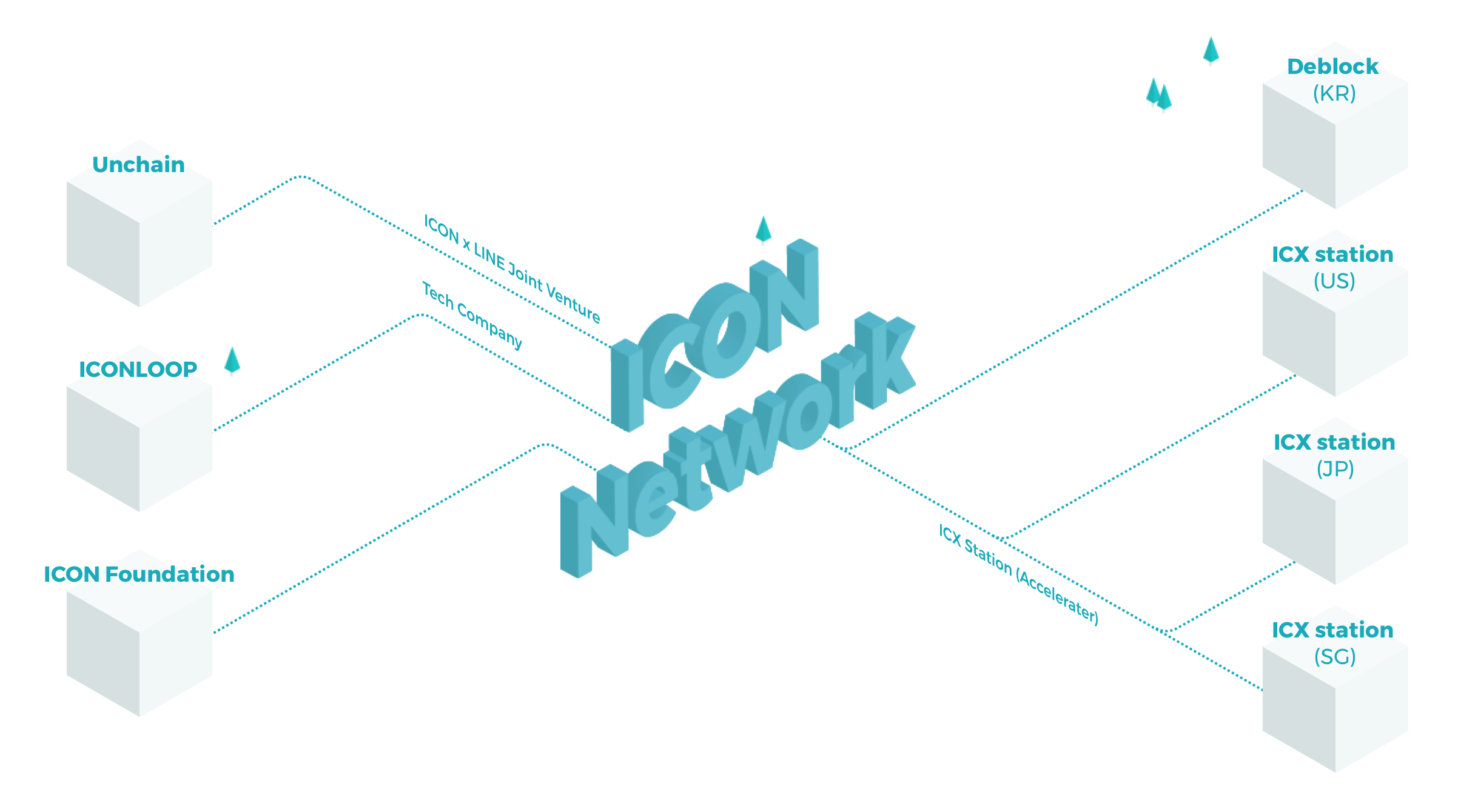 2432x1340 Icon The People Team