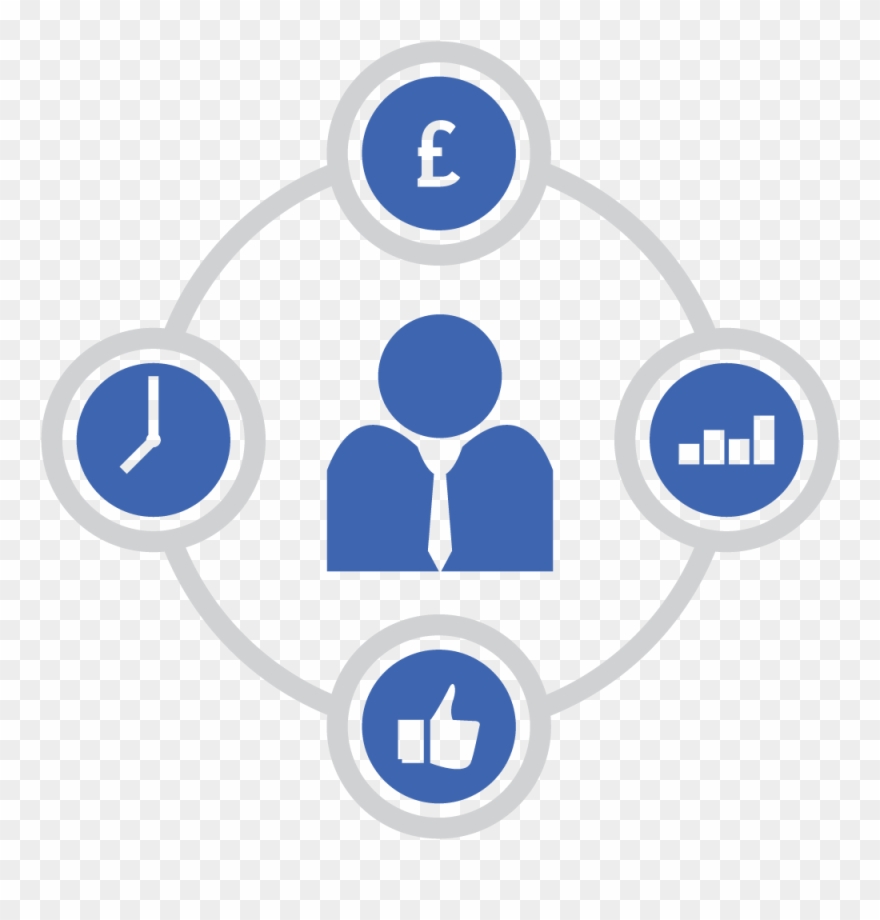 880x920 Free Projectanagement Icon Png Download Online Apps