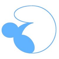 200x200 Smurf Hat Empath Wiki Fandom Powered