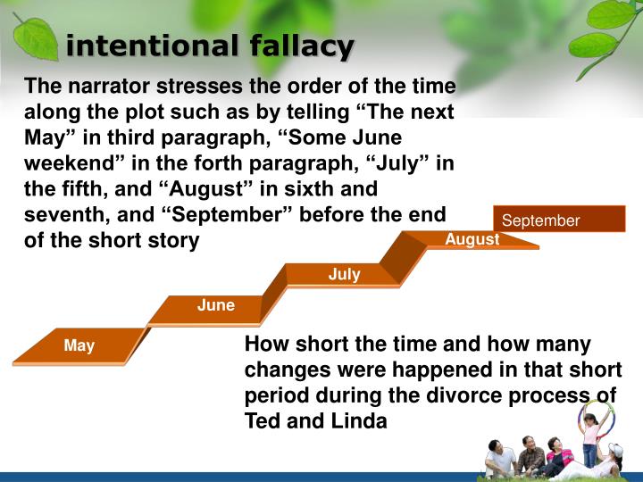 720x540 The Intentional Fallacy