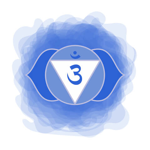 480x480 Ajna Icon The Sixth Frontal Chakra Third Eye Vector Indigo Blue