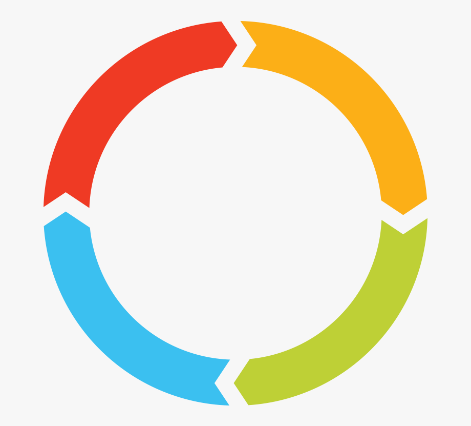 920x831 Is Your Golf Course Caught In The Third Party Tee Time