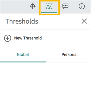 310x377 Creating, Editing, And Deleting Thresholds Servicenow Developers
