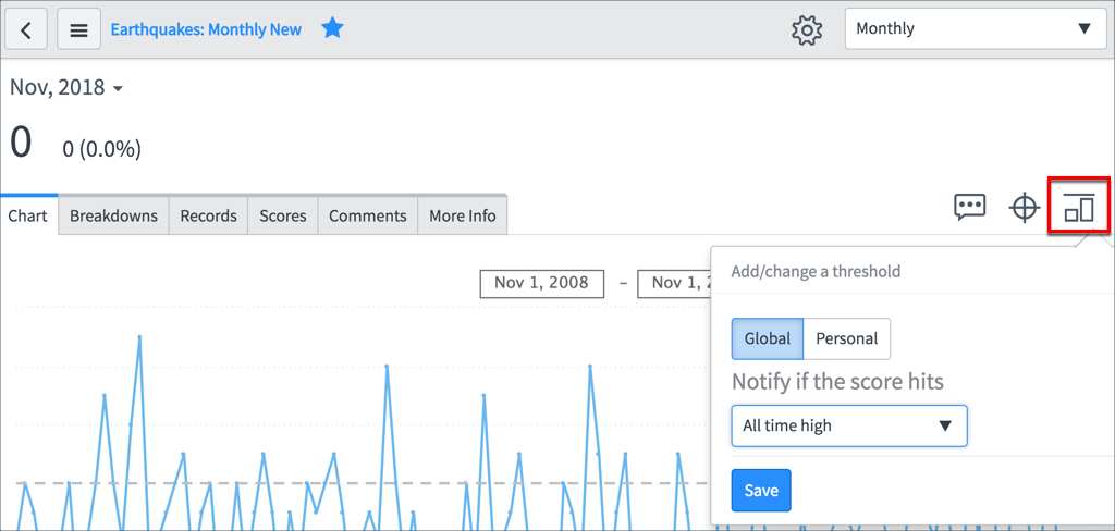 1024x488 Creating, Editing, And Deleting Thresholds