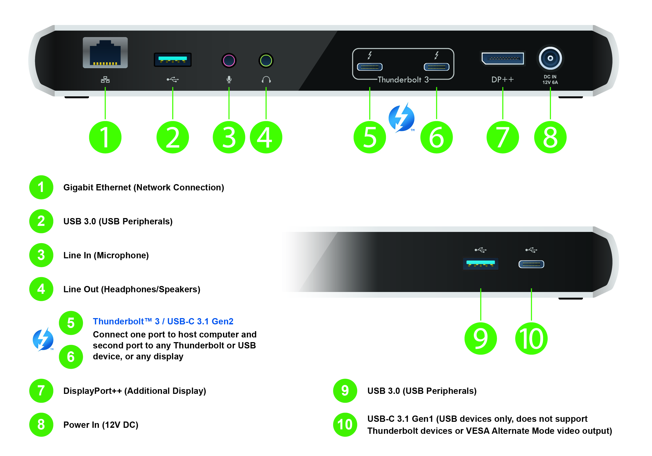 2492x1746 Plugable Docking Station
