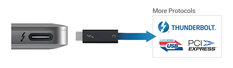 750x220 Nas Final Cut Pro Adobe Premiere Supported Qnap