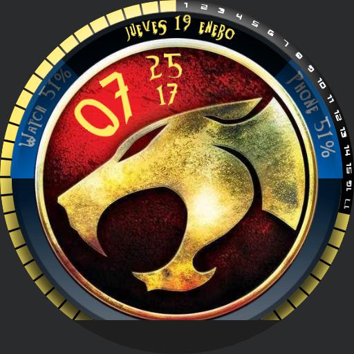 512x512 Faces With Tag Thundercats