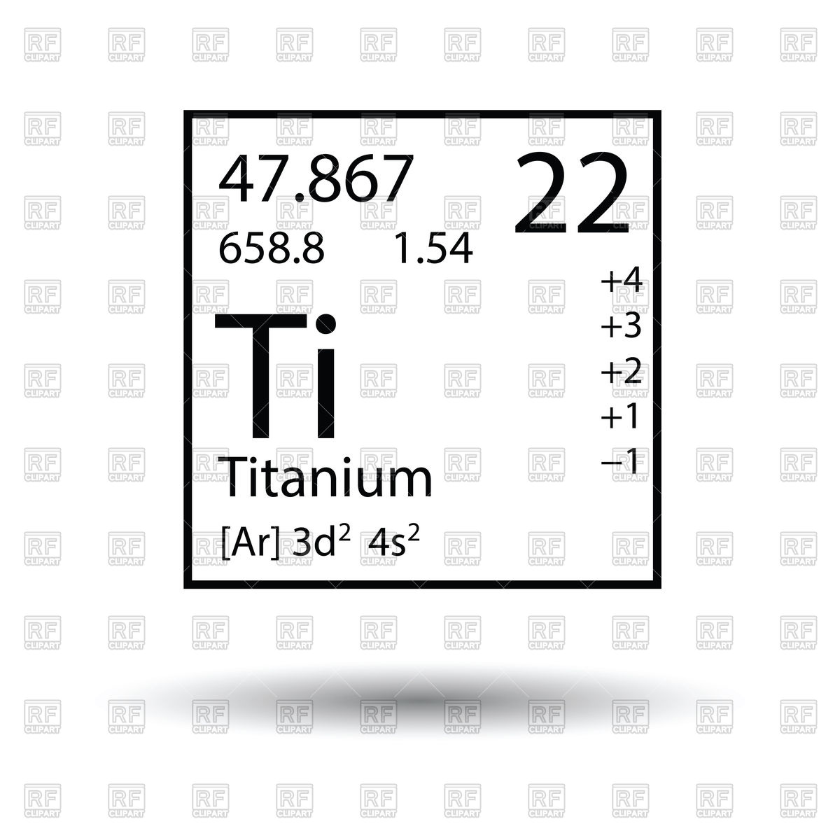 1200x1200 Icon Of Chemistry Element Ti Vector Image Of Signs, Symbols, Maps