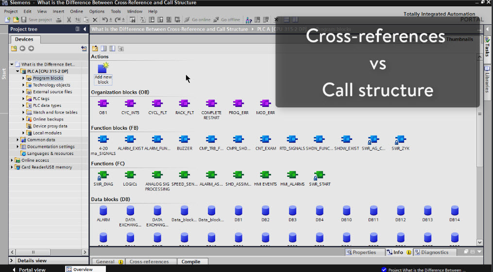 1015x560 A Practical Example Of Using The Call Structure In Tia Portal