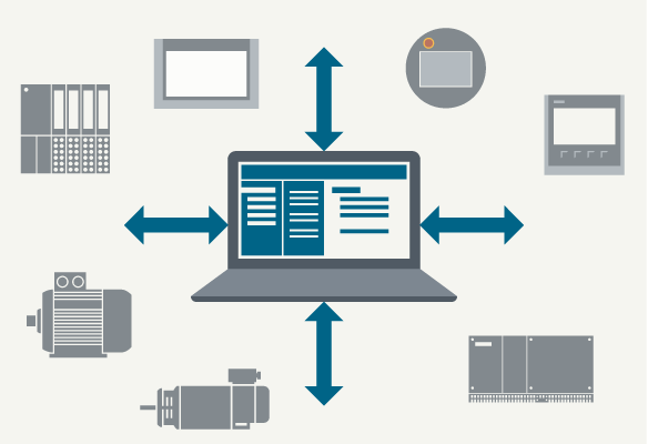 584x400 Thread S R L Software Per L'automazione Industriale Tia