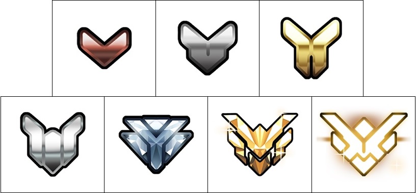 816x379 Overwatch Rank Tiers