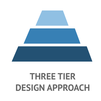 328x328 Tier Icon Related Keywords Suggestions