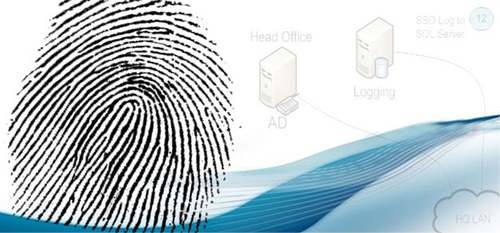 500x233 Biometric Time Attendance Solutions Services